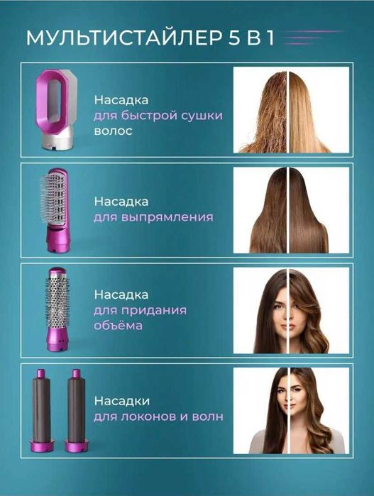 Стайлер 5в1HAIR BRUSH Styler для волося + коробка чохол  Dyson