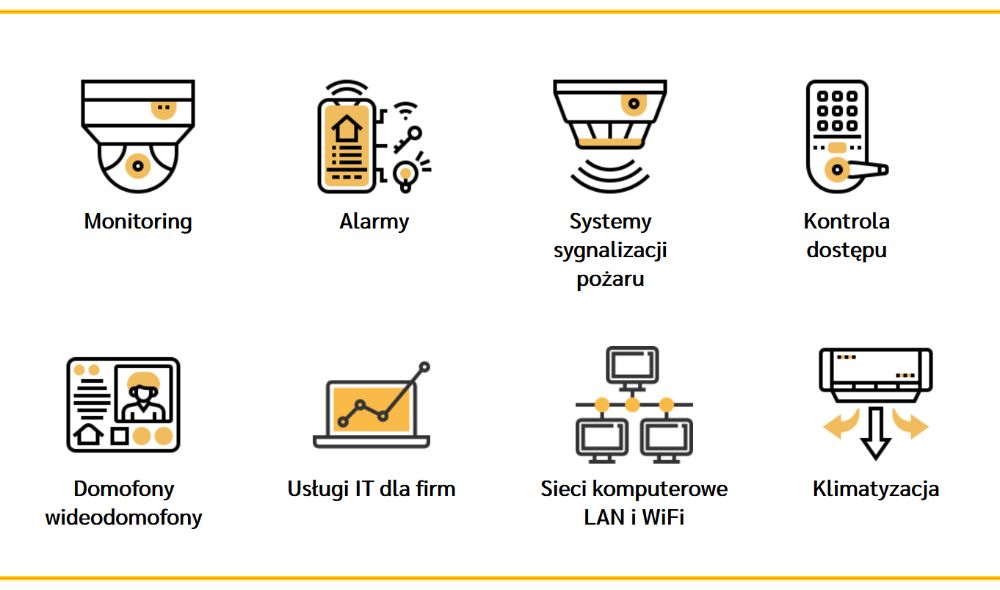 Alarmy, Montaż kamer, Monitoring, Światłowody, Sieci, Domofony, Kontrola Dostępu - Sulęcin