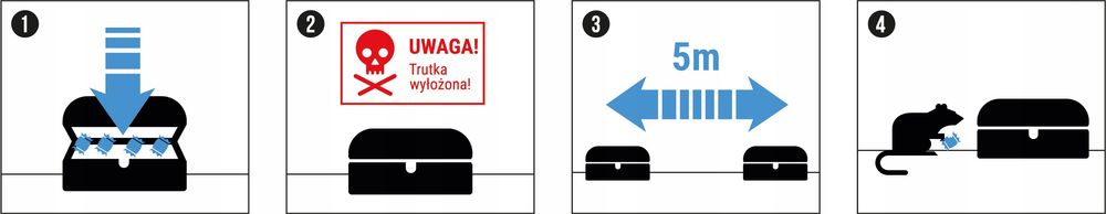 Trutka na szczury i myszy No Pest® pasta brodifakum 25kg. Hurt/detal