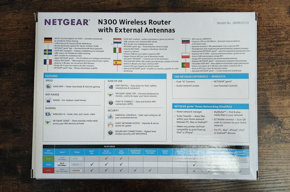 ## Netgear N300 ## router