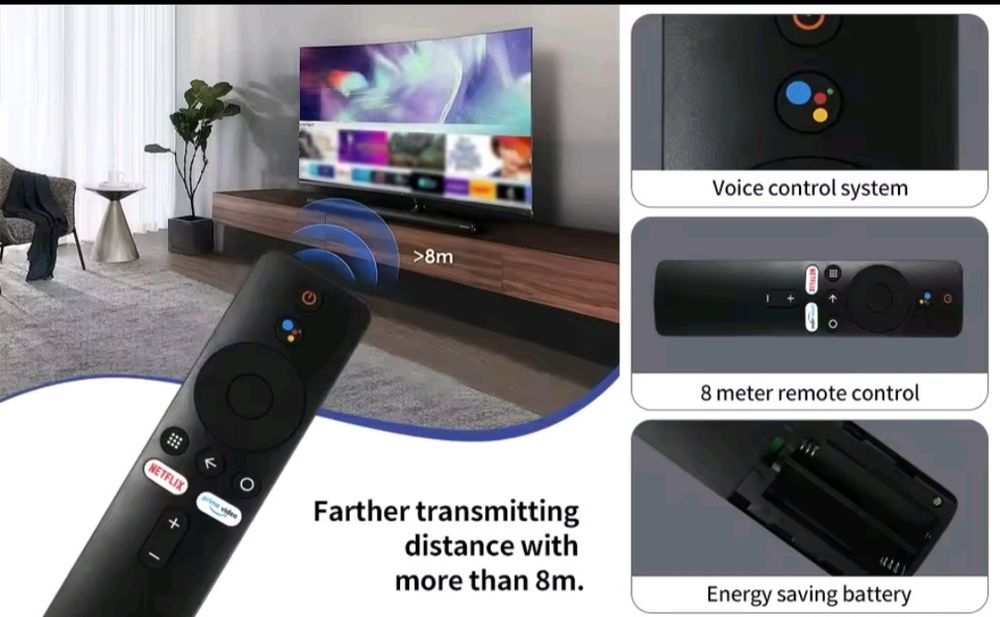 Пульт для Xiaomi приставок, Mi Box