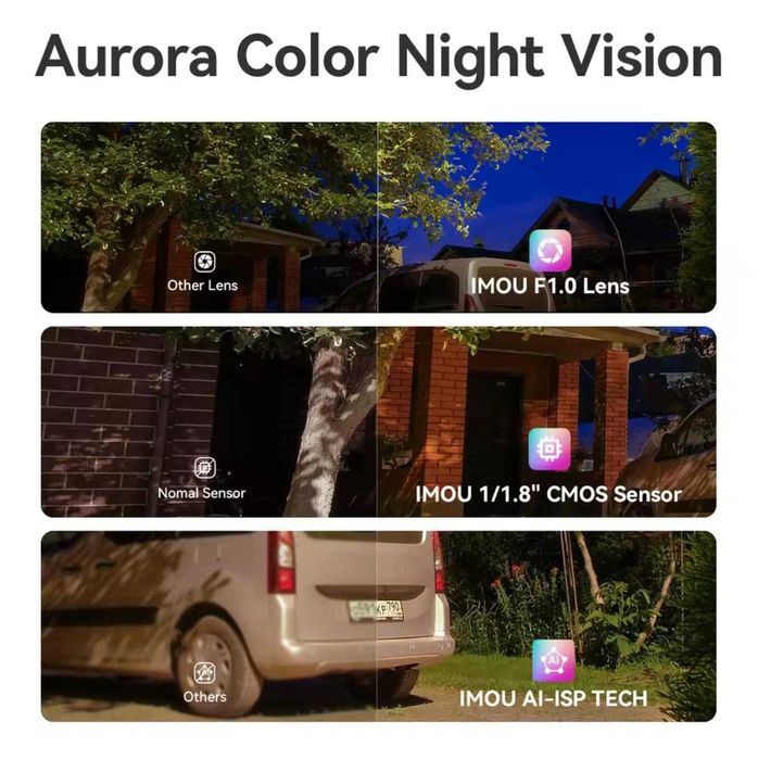 Поворотная камера 3K+ Imou Titan Pro 6MP (IPC-U7LP-6V0NE)