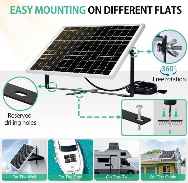 Kit Painel solar 25W + Controlador +  Bateria LifePo4 8Ah