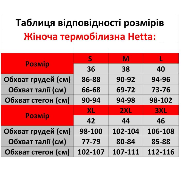 Дуже тепла жіноча термобілизна HETTA