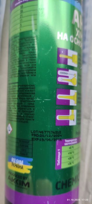 Анкер хімічний Hercul