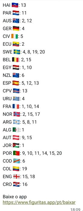 Troco cromos mundial