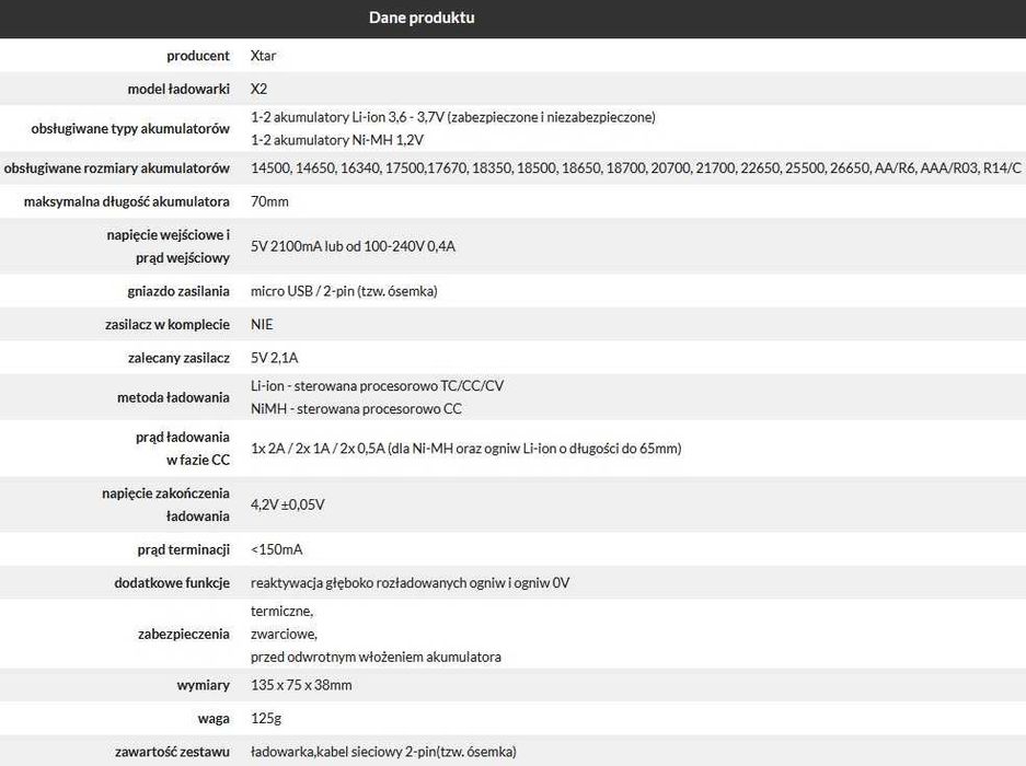 XTAR Szybka Ładowarka Procesorowa do Akumulatorów Li-Ion 18650