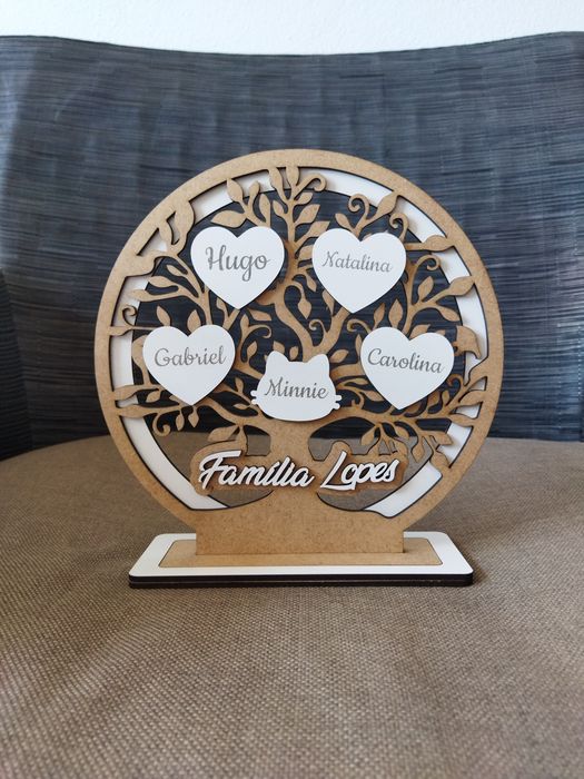 Árvore de Família personalizada