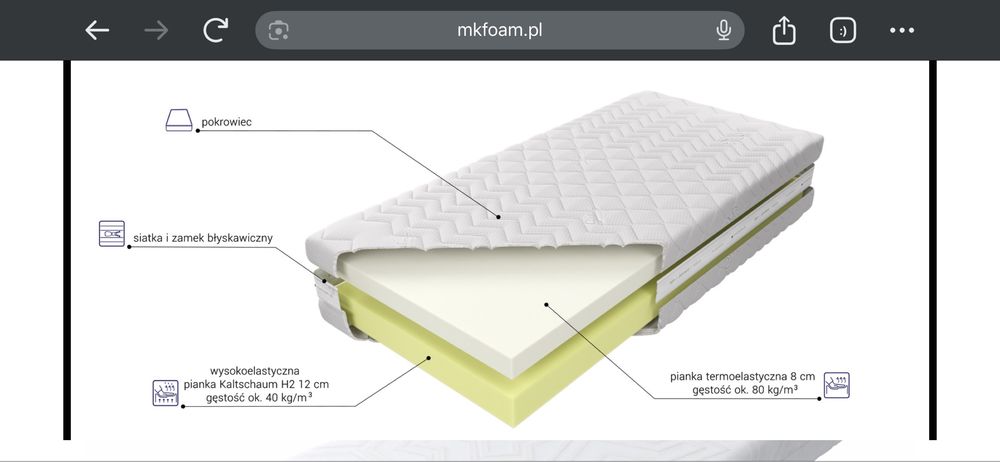 Materac z pianki memory firmy Koło 180/200 Medivlx Silwer Lux