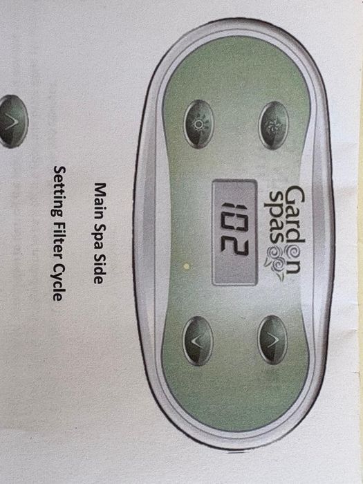 Jacuzzi Usado Montenegro