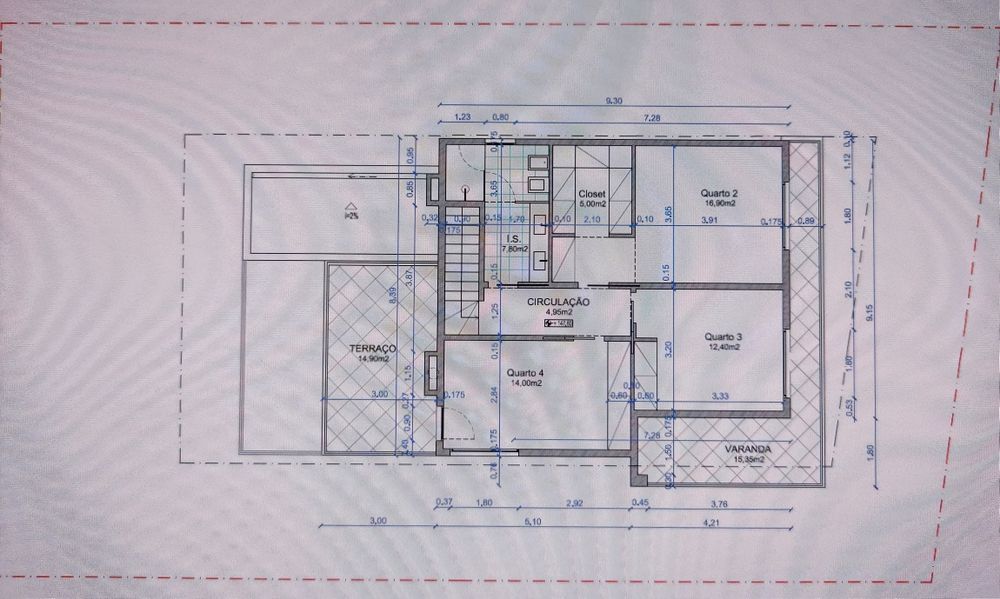 Um dos melhores Lotes de terreno Alcabideche