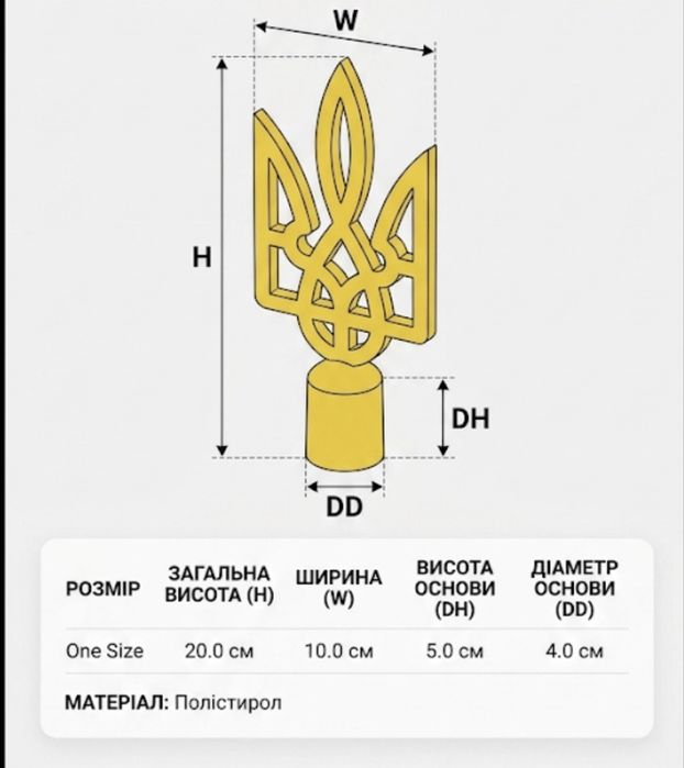 Герб України, тризуб