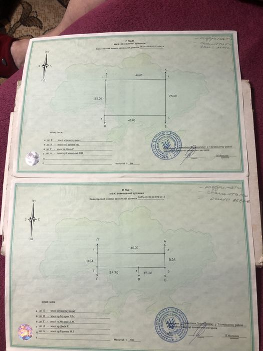 Земельна ділянка