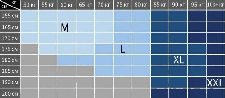 Компресійний костюм Under Armour 3в1: Радгард, шорти, легінси