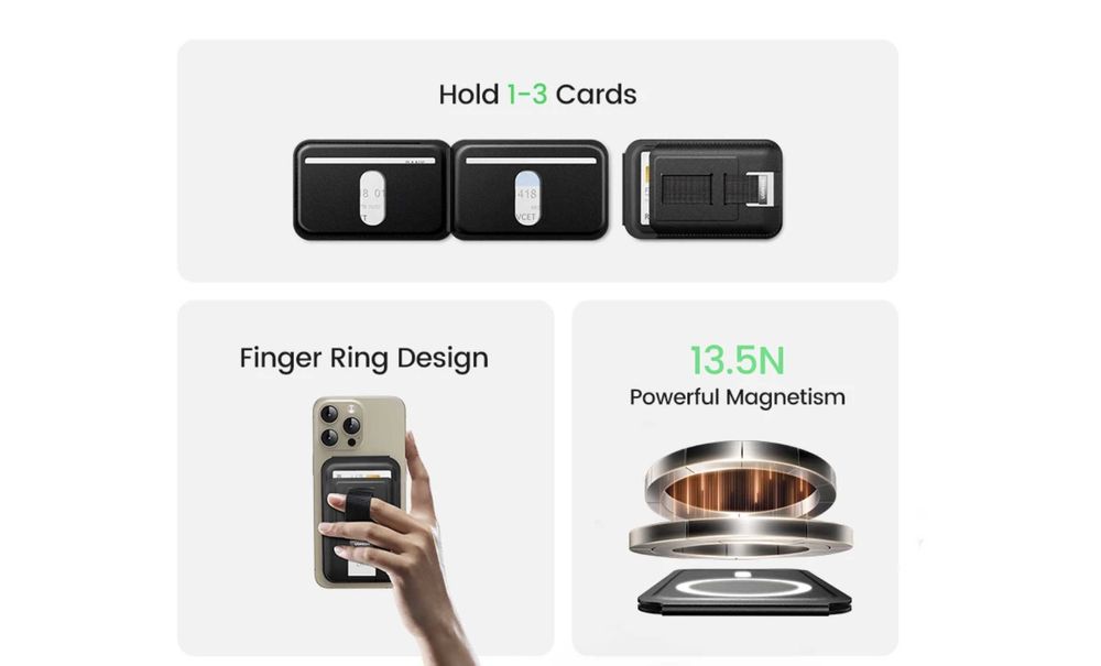 UGREEN Magsafe Wallet Holder гаманець + підставка + PopSocket | Шкіра