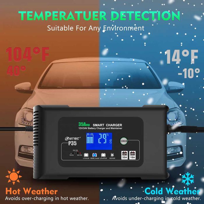 HTRC P35 зарядний пристрій 12В 24В LiFePO4 AGM зарядное устройство АКБ