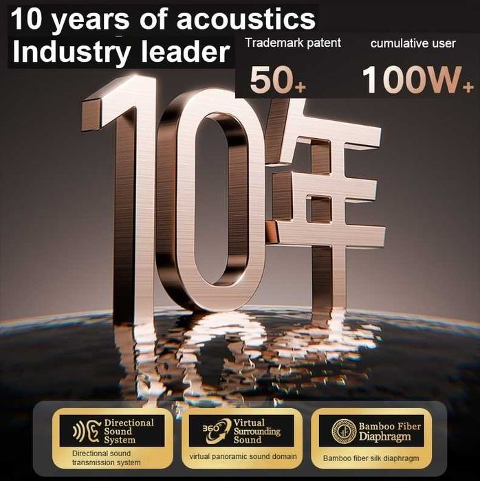 ‼️ Zhulinniao Silver-Plated OFC (2Pin 0.78) - кабель для IEM наушников