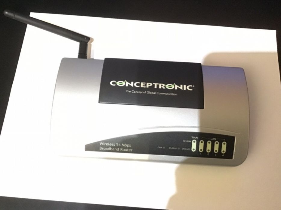 Router conceptronic