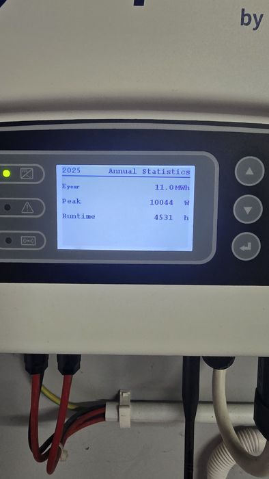 Falownik 10 KW Solplanet  AISWEI