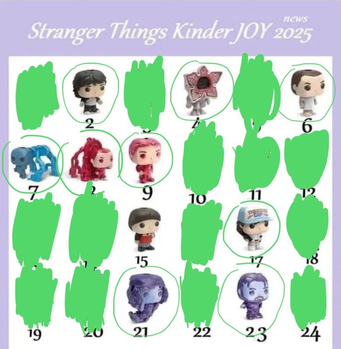 вілл з вивороту will уілл дивні дива stranger things