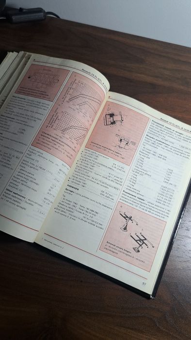 79-A/26 Książka samochody osobowe