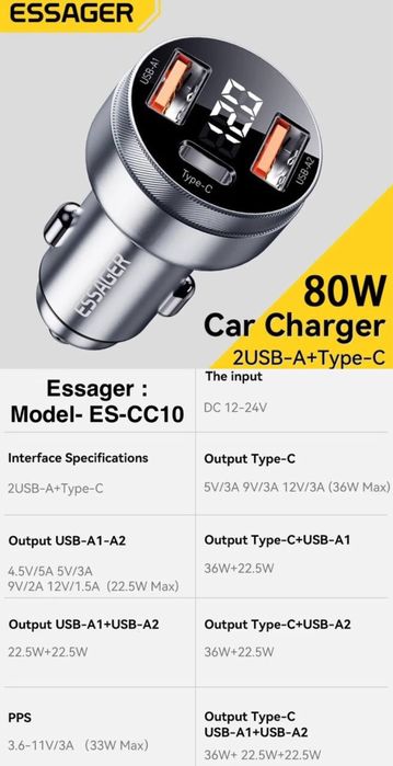 80w Швидка Автомобільна Зарядка Essager прикурювач USB+Type-C з вольиетром на 3 виходи, Toocki 33w 80w 105w 120w для телефона планшета та ноутбука