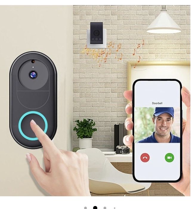 Відеодомофон Безпека Дому