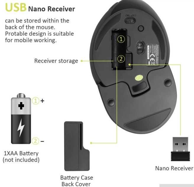 Вертикальна ергономічна мишка Delux  M618 PLUS