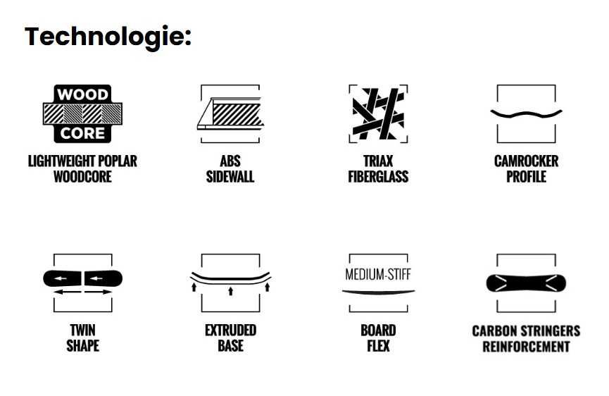 Raven Barracuda Carbon Orange - 143/ 147/ 150/ 153/ 155/ 157W/ 160W