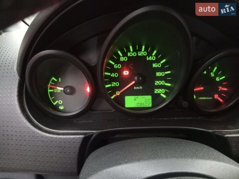 Mitsubishi Colt 2008 рік