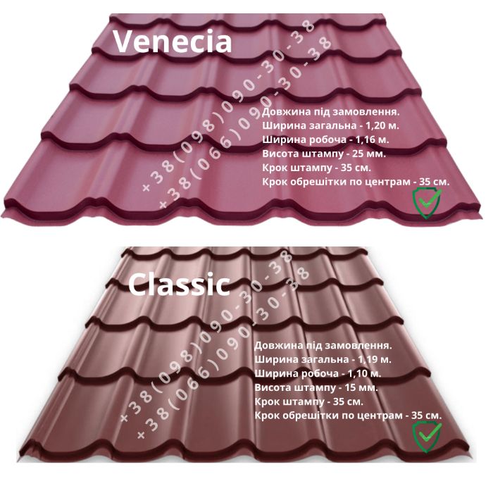 Профнастил, профлист, паркан, покрівля, метал. Оплата частинами.