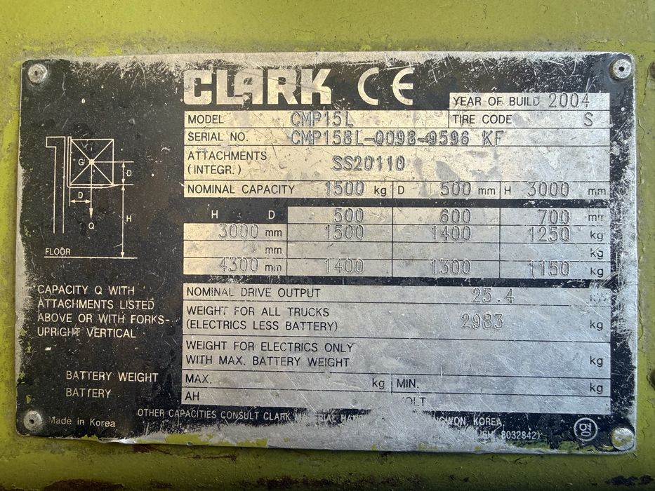 Wózek widłowy Clark CMP15L LPG 1,5T