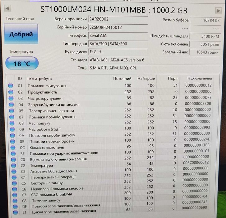 Жорсткий диск Seagate 1TB 2.5