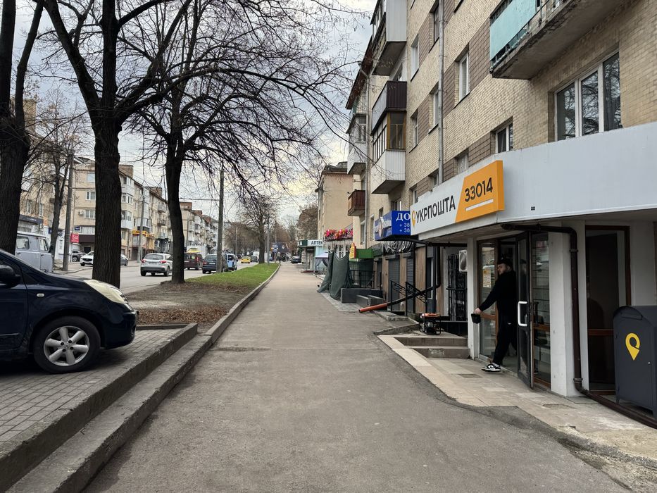 Продаж приміщення з орендарем