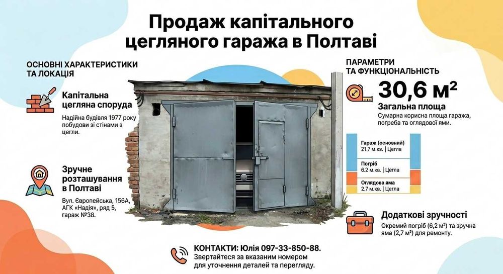 Продаж гаража у Полтаві