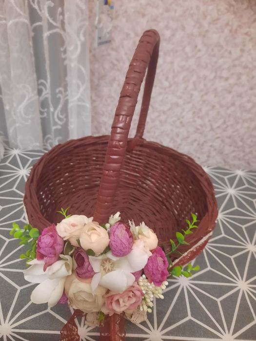 Кошик Великодній.