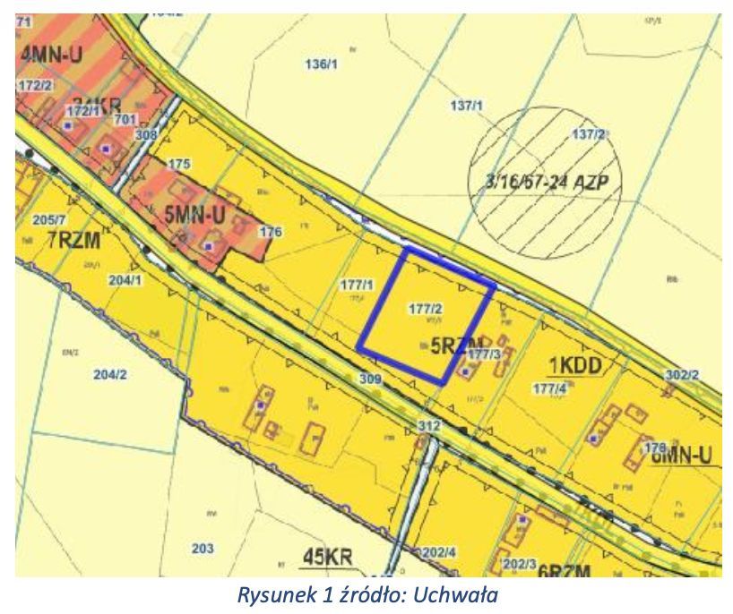 Syndyk sprzeda dom z działką