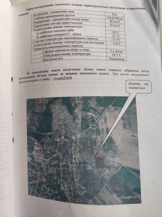 Земельна ділянка можлива під забудову (8сотих)