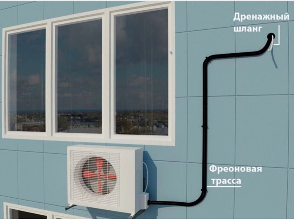 Монтаж установка продажа чистка ремонт кондиционера