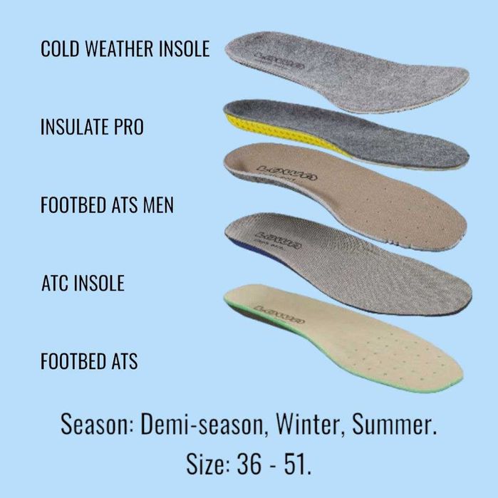 Устілки, стельки Lowa зима, демі, універсал оригінал