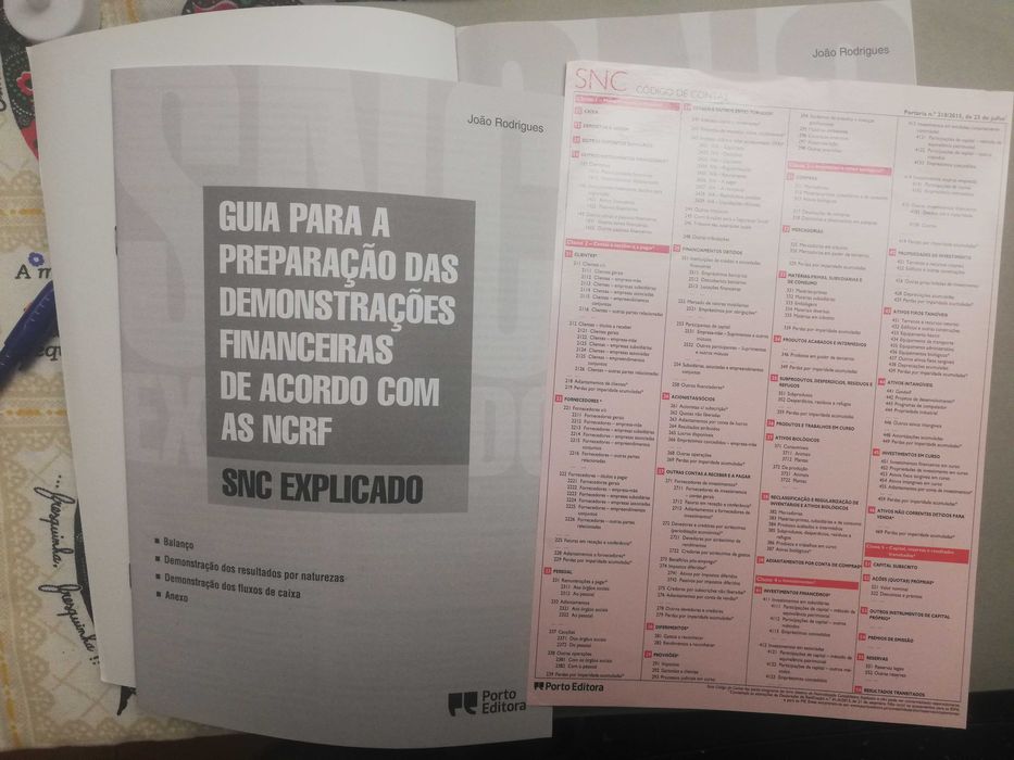SNC Book Explained, 26th Edition64752184978689122