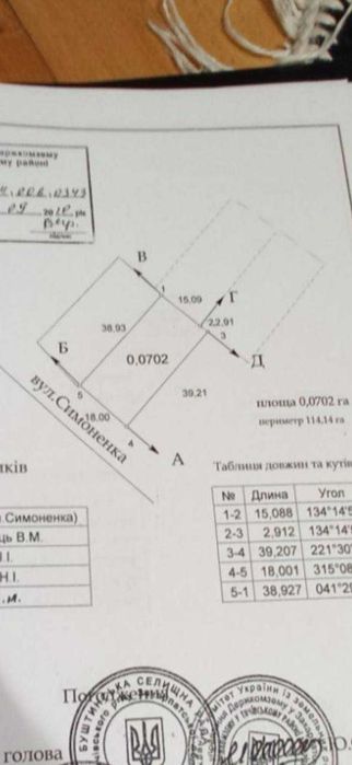 Готова ділянка під будівництво (фундамент, комунікації)