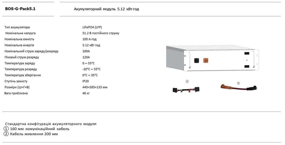Акумулятор Deye BOS-G PRO LiFePO4 HV (51.2V/100Ah/5120Wh) (BOS-G-Pack5.1)