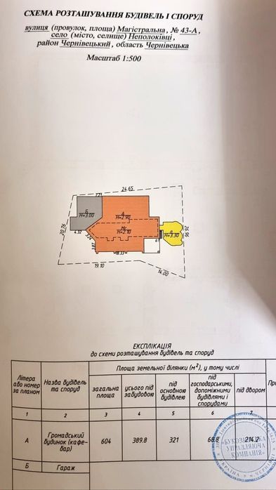 Продажа или аренда! Помещение свободного назначения!