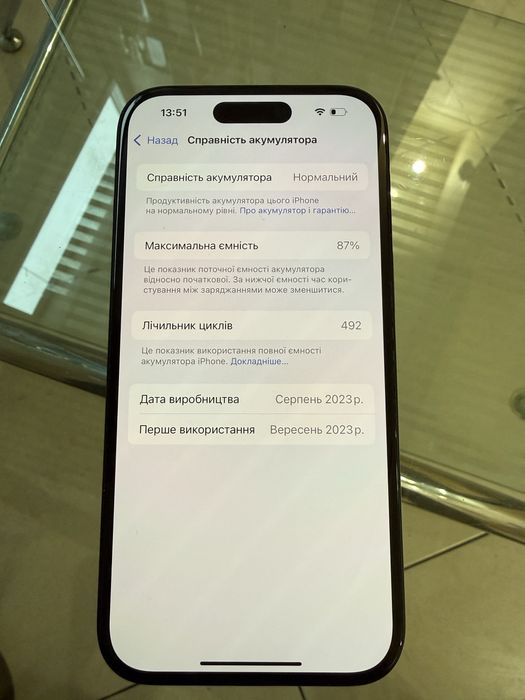 Iphone 15 на 128 гб e sim магазин гарантія