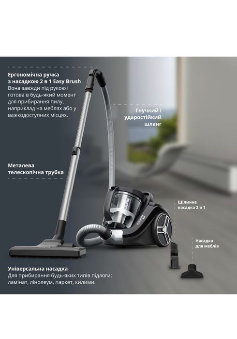 Пилосос для сухого прибирання без мішка Rowenta RO4B25EA