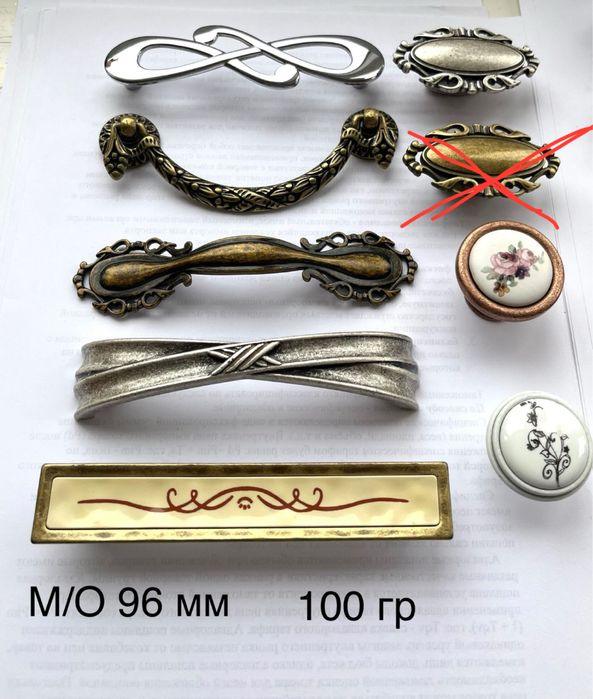 Меблеві ручки Італія Giusti від 40 гр