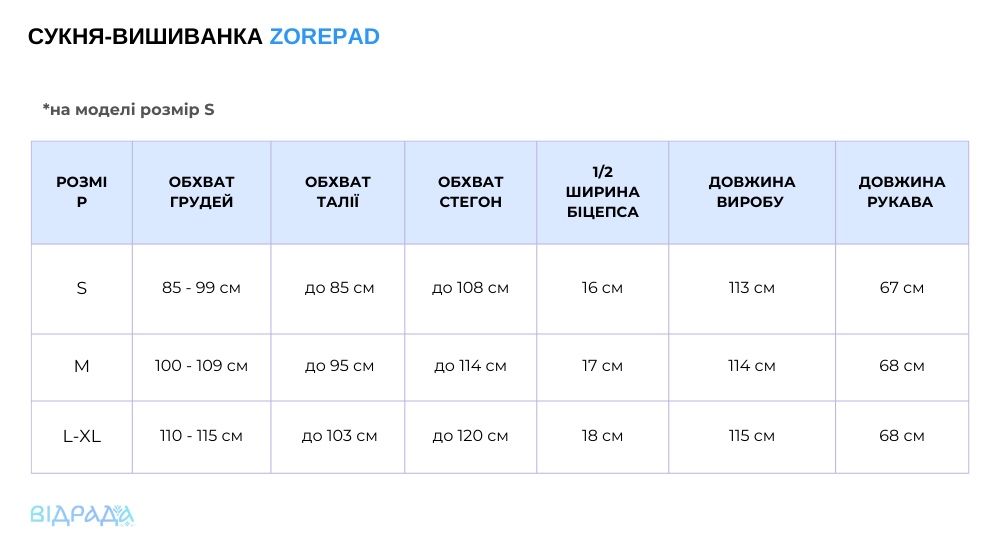Сукня-вишиванка Zorepad