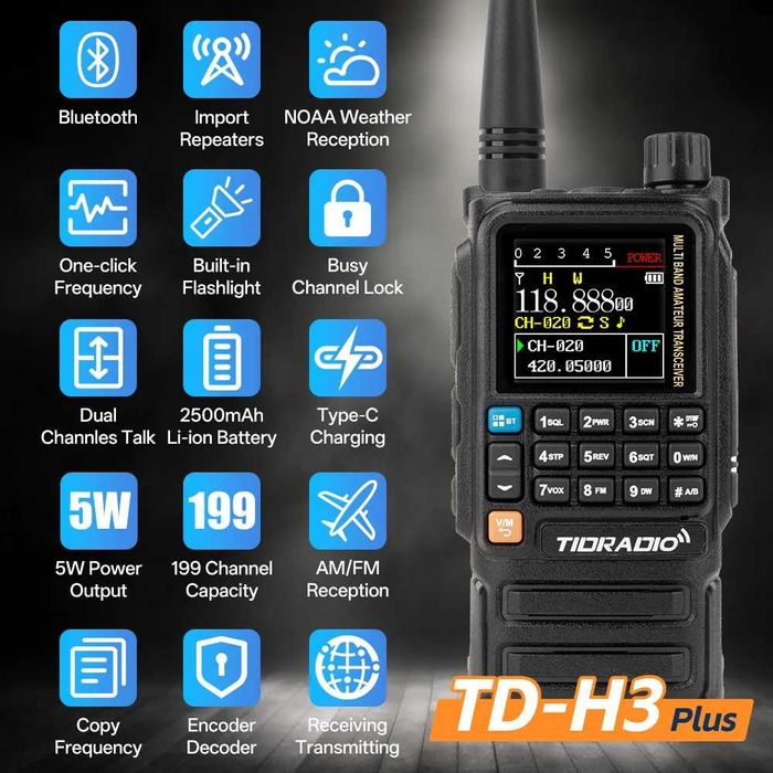 Лот рації Tidradio H3 Plus 2 шт