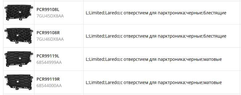 Бампера решітка JEEP GRAND CHEROKEE, 07.2021 - 68544999AA 7GU45DX8AA